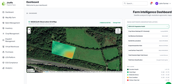 Farm Field Mapping